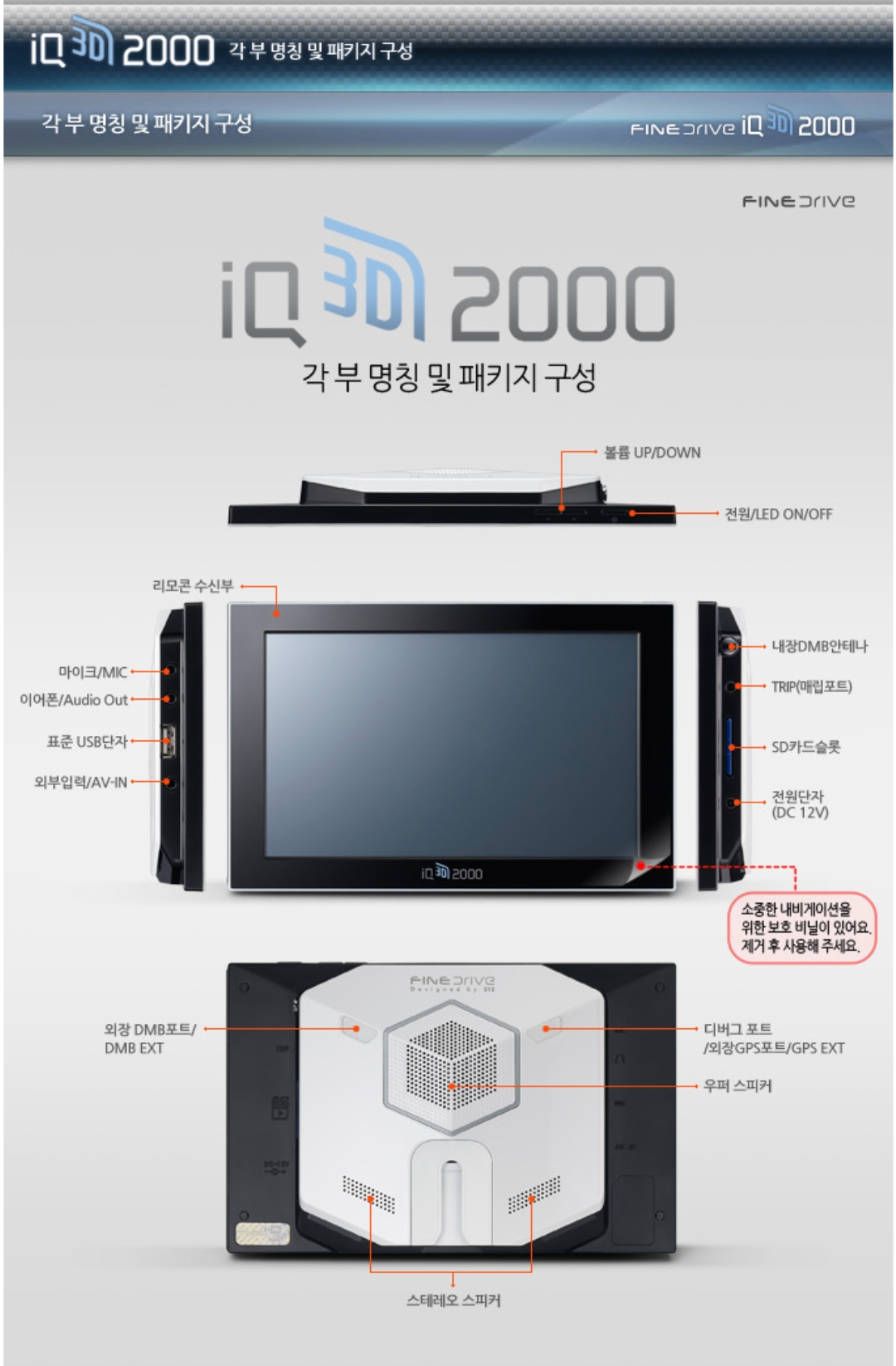 파인드라이브 IQ 3D 2000 네비 포트 구성 및 제품 구성 사진 출처 파인드라이브 홈페이지