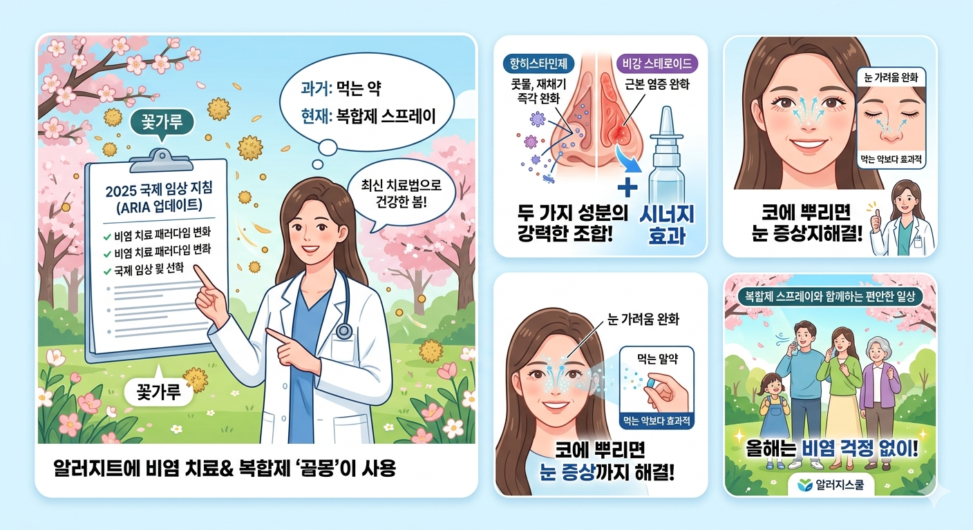 this is 비염