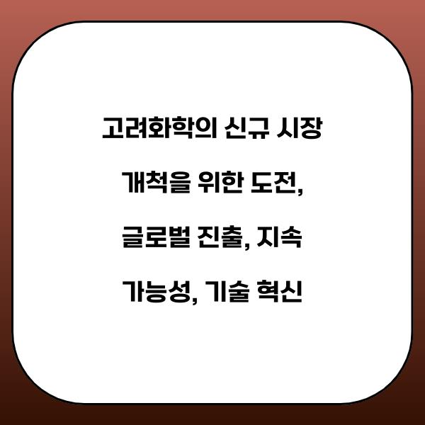 고려화학의 신규 시장 개척을 위한 도전