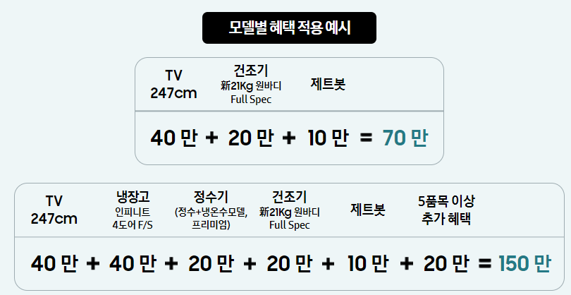 삼세페