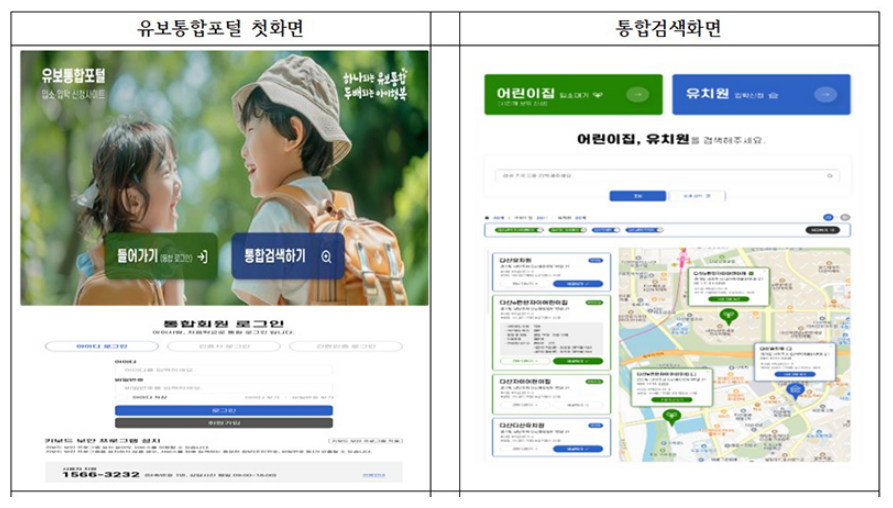 유보통합보털(입소입학신청사이트) 신청 방법 정보
