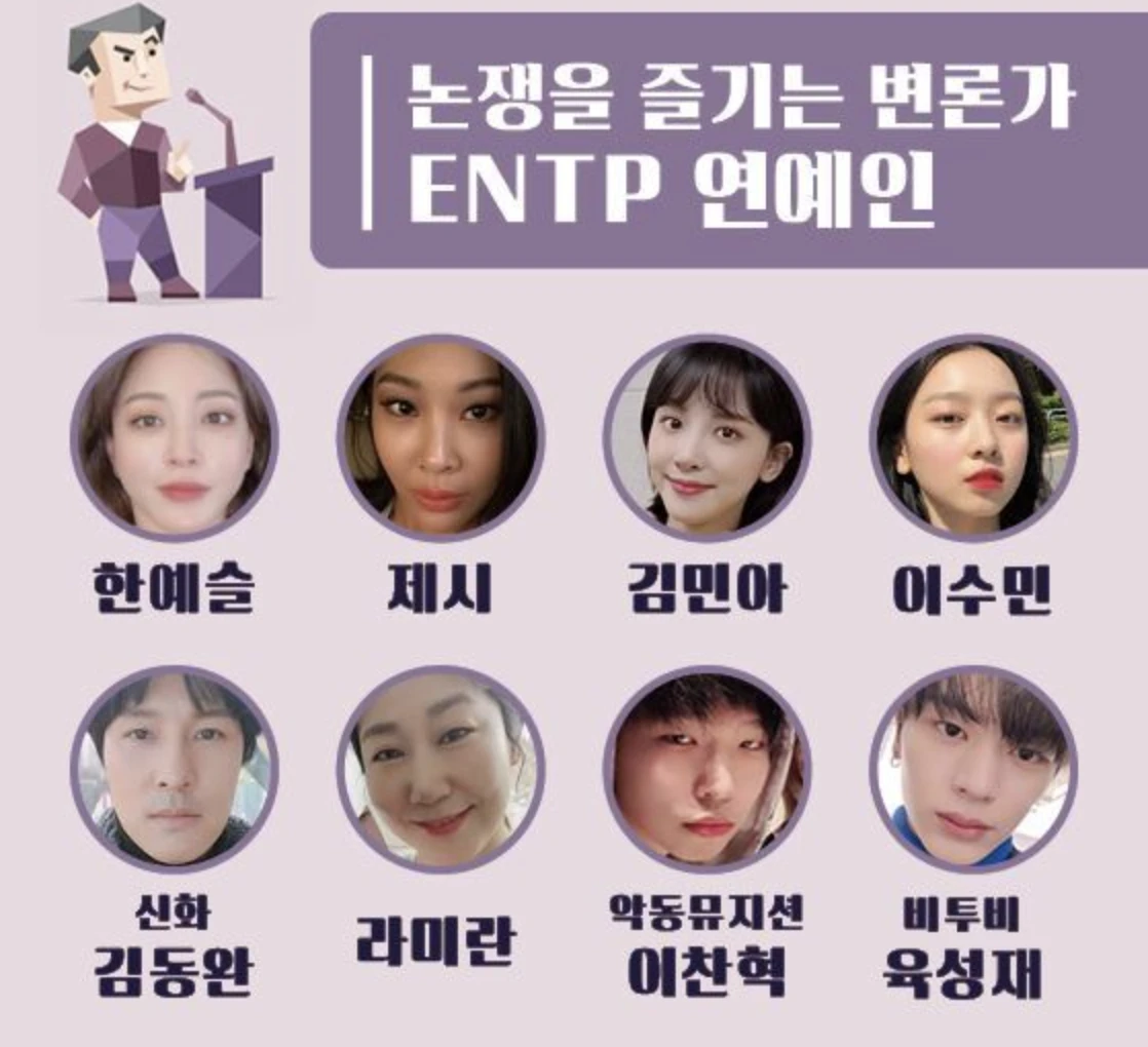 연예인들의 MBTI