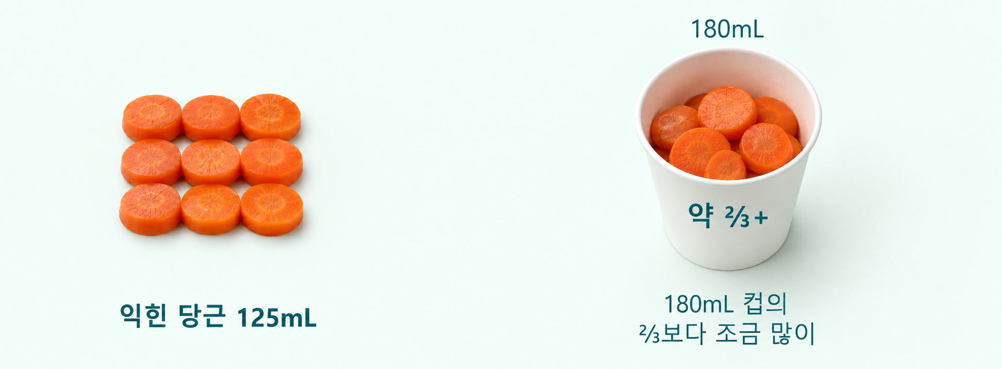 익힌 당근과 잘라 익힌 당근, 180mL 종이컵의 ⅔보다 조금 많이를 나란히 보여주는 분량 가늠 그림