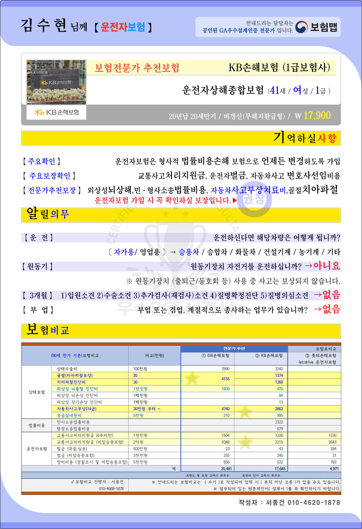 전문가의 운전자보험추천1