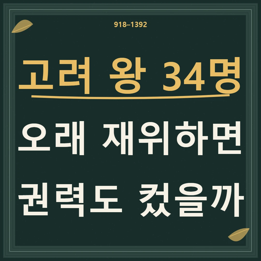고려 왕 34명, 재위와 권력의 차이를 묻는 계보 정리