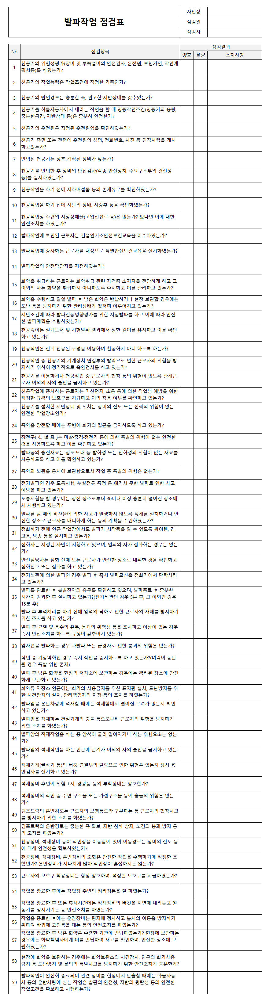 발파작업 점검표