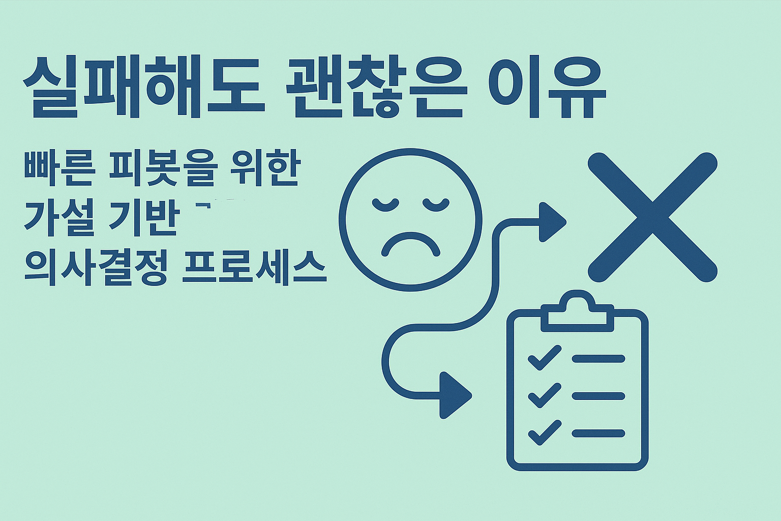 가설 기반 의사결정 실패 비용 빠른 피봇 관련 이미지
