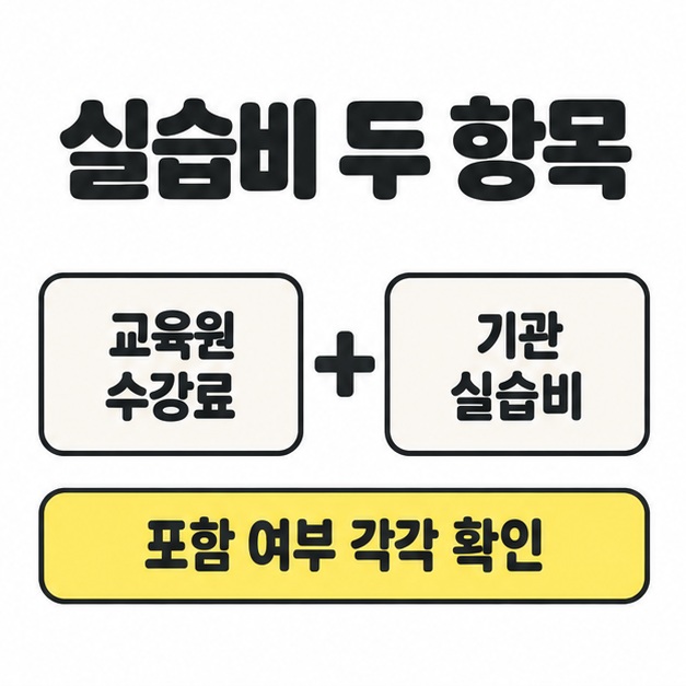 교육원 수강료와 기관 실습비를 더하기 기호로 연결하고 포함 여부를 각각 확인하도록 안내한 그림