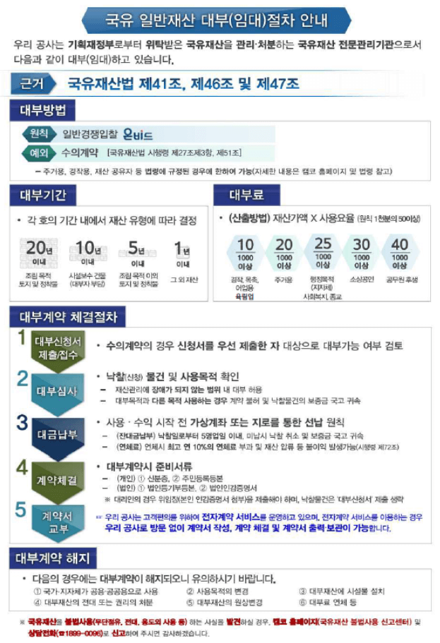 국유 일반재산 대부절차 안내