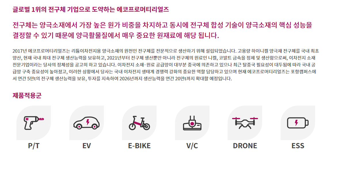 에코프로머티리얼즈