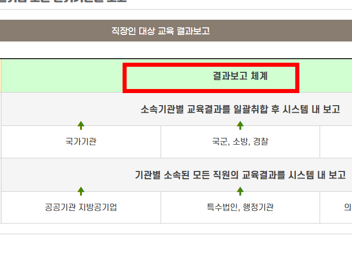 자살예방교육 누리집 사이트 소개