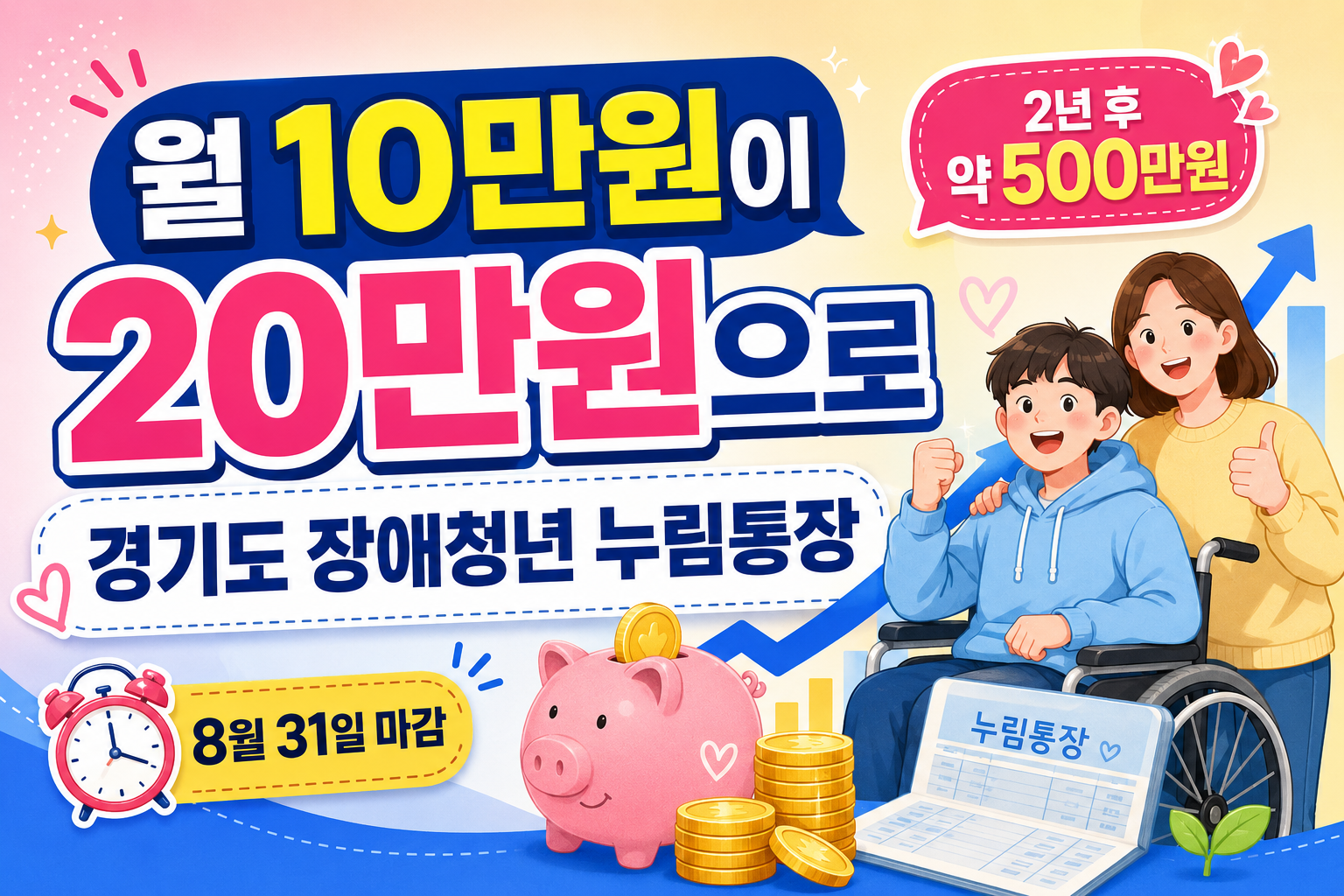 경기도 거주 2003년생부터 2007년생까지 정도가 심한 장애청년이 신청할 수 있는 장애인 누림통장 안내