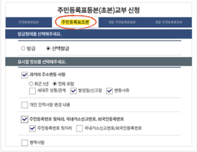 경기도 청년기본소득 3분기 신청