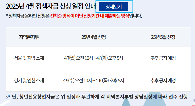중진공 정책자금: 2025년 지원 조건과 신청 방법 완벽 가이드