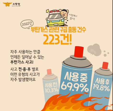 다 쓴 부탄가스, 구멍부터 뚫으면 안 되는 이유와 버리는 순서
