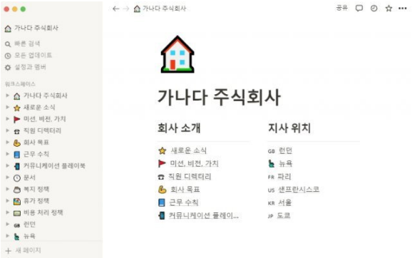 노션사용법,노션템플릿,노션가계부,노션포트폴리오,노션캘린더,노션다운로드,노션무료,노션공유,노션뜻