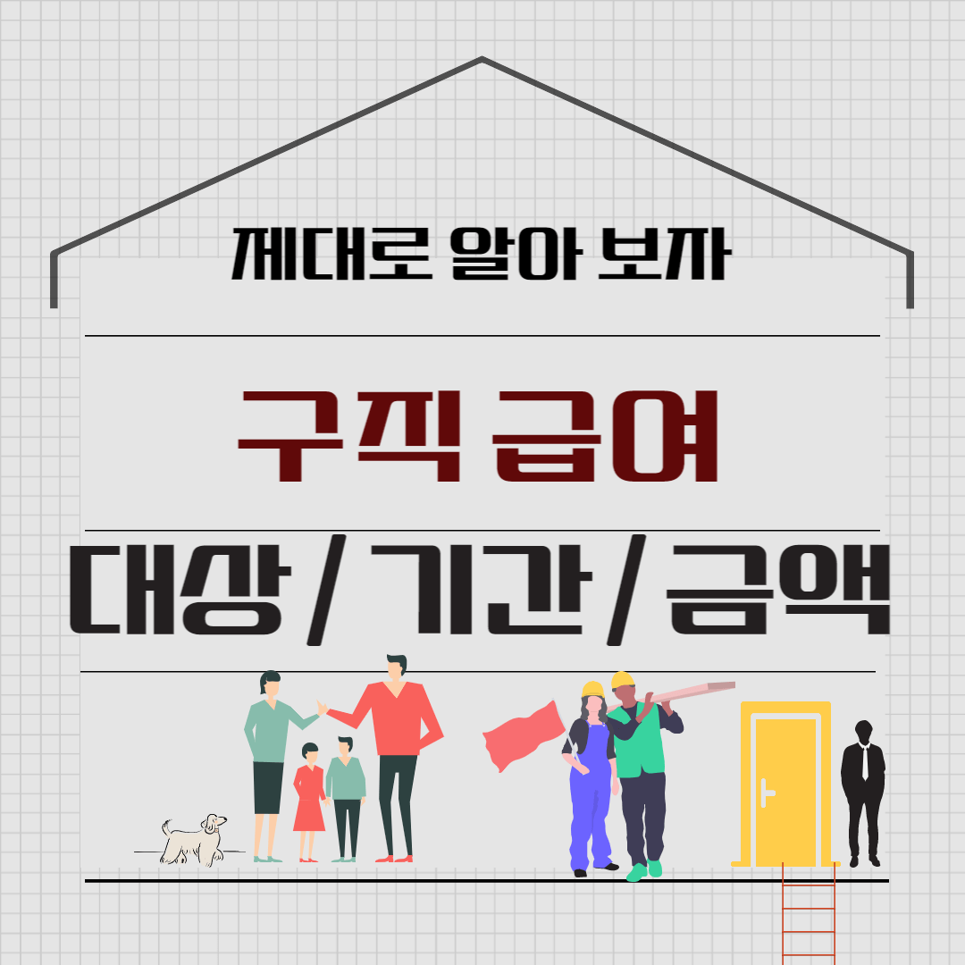 실업급여 대상확인 금액 구직급여 기간