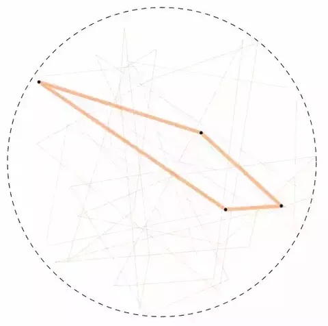 실베스터의 네 점 문제