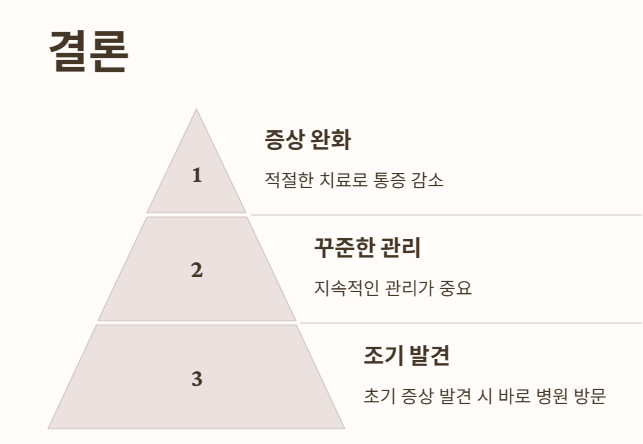 결론 : 조기에 발견하고 꾸준히 관리
