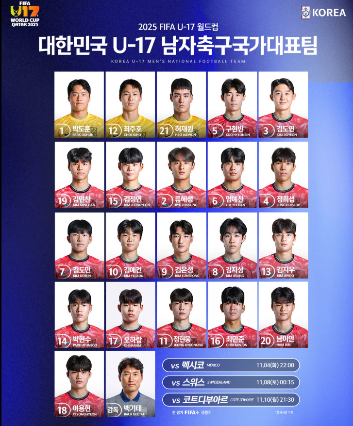 u17 월드컵
