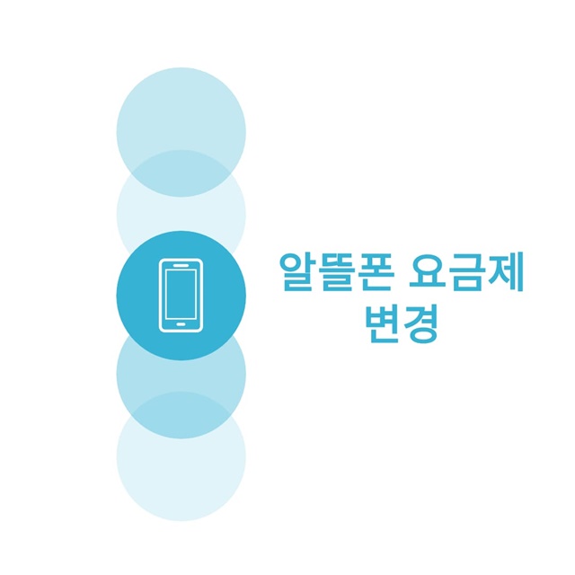 알뜰폰요금제 썸네일