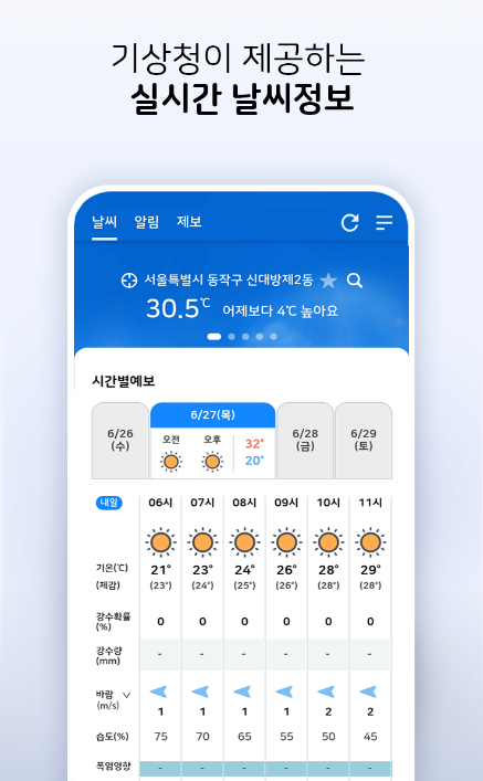 방법 4. 기상청 날씨알리미 - 가장 공식적이에요!