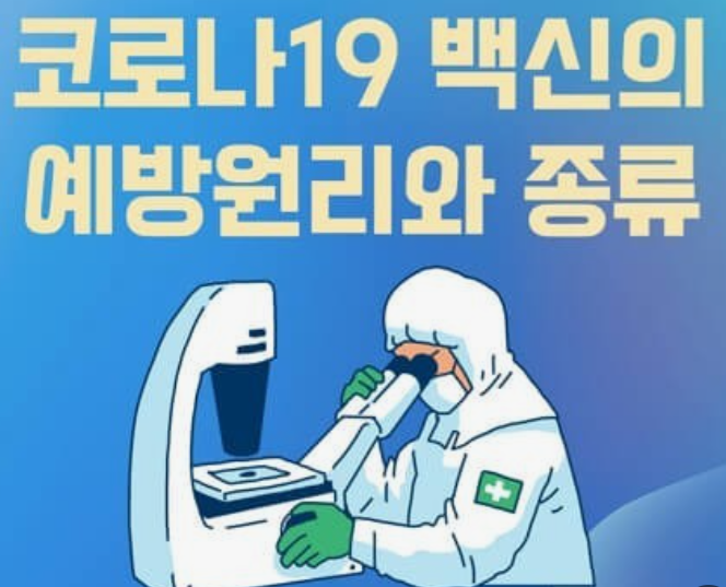 코로나19-백신종류