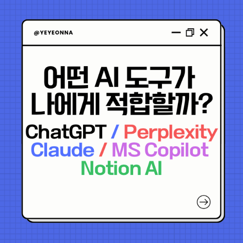 ChatGPT vs Perplexity: 어떤 AI 도구가 나에게 적합할까?