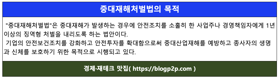 중대재해처벌법의 목적