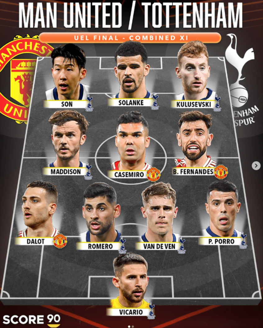 손흥민 유로파 셜승 무료중계 및 시청방법