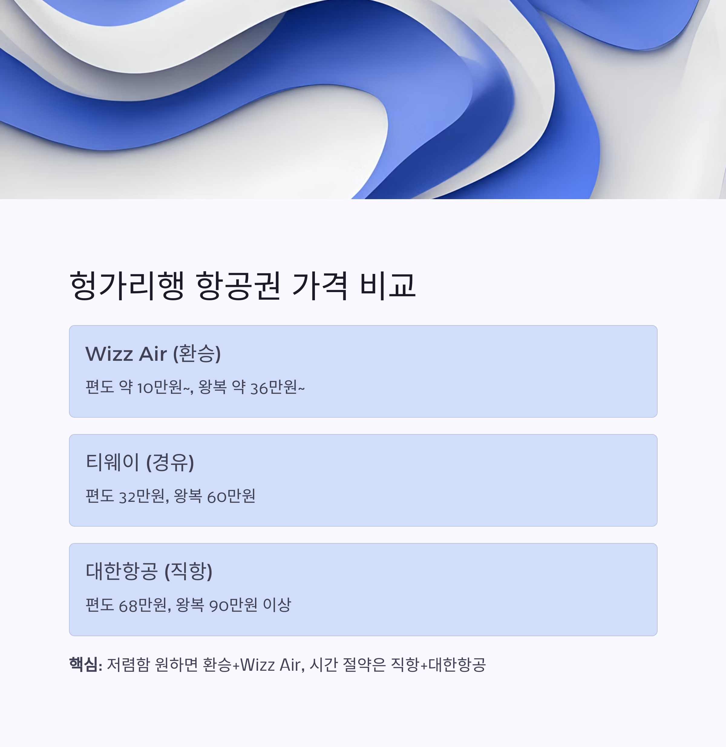 헝가리행 항공권 가격 비교