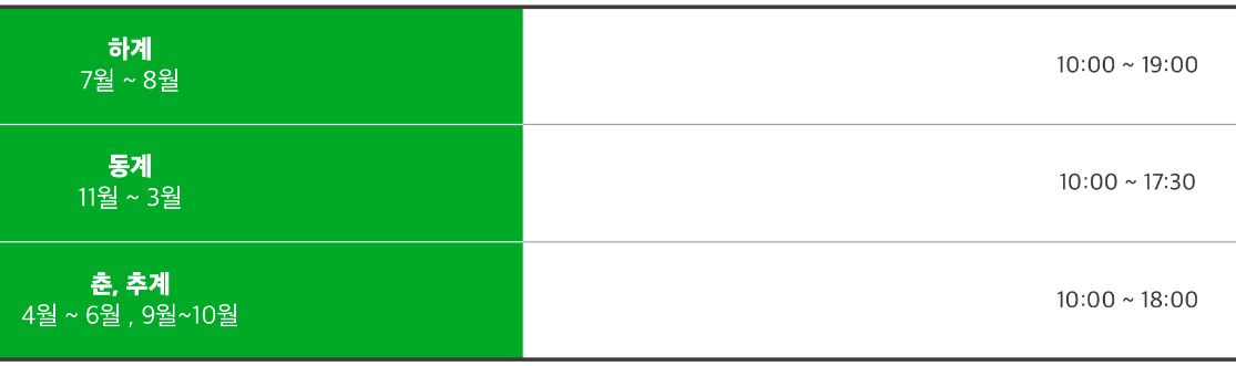 왕피천 케이블카