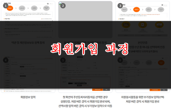 회원가입 과정
