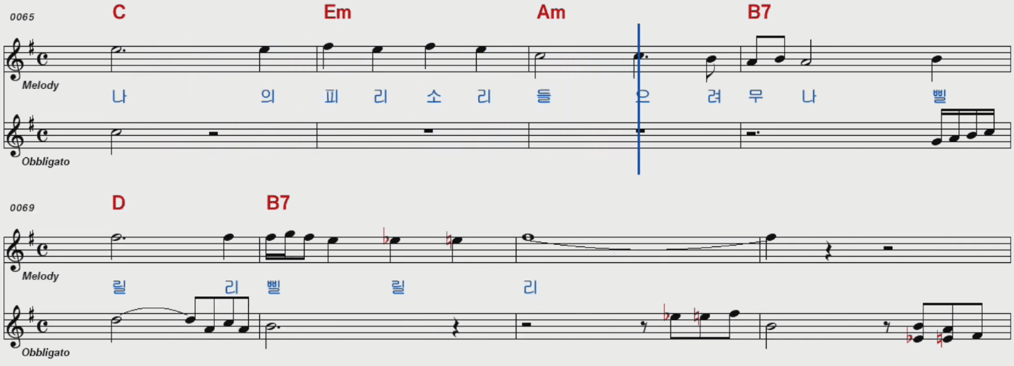 송창식 - 피리 부는 사나이 악보