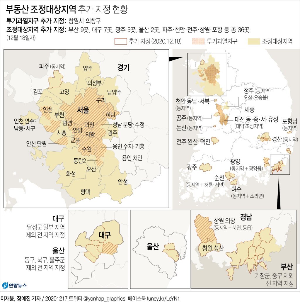 2020-부동산-규제지역-지도