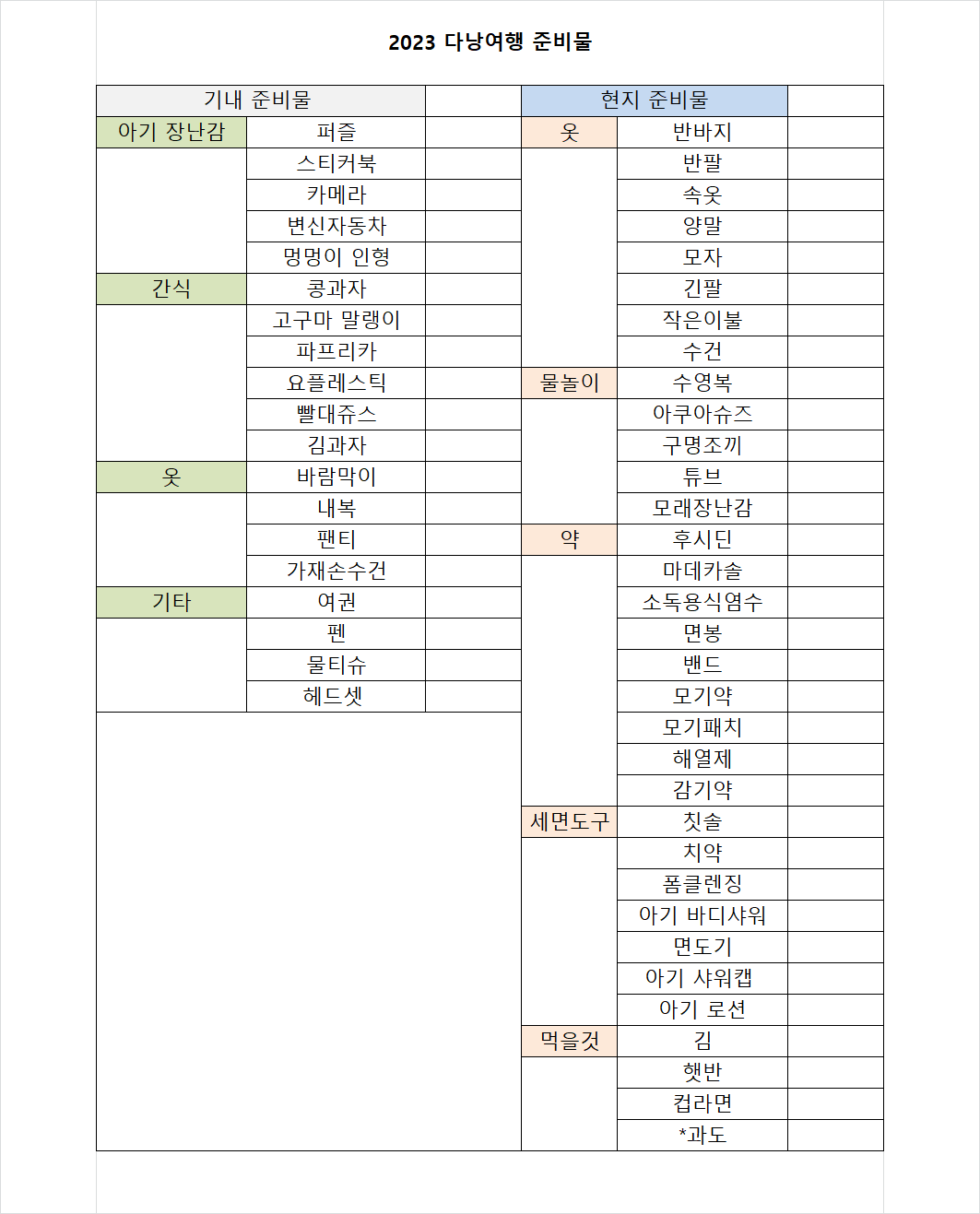 다낭여행