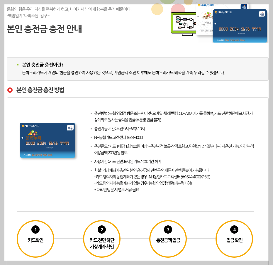 문화누리카드 잔액조회 사용법 2025 완벽 가이드