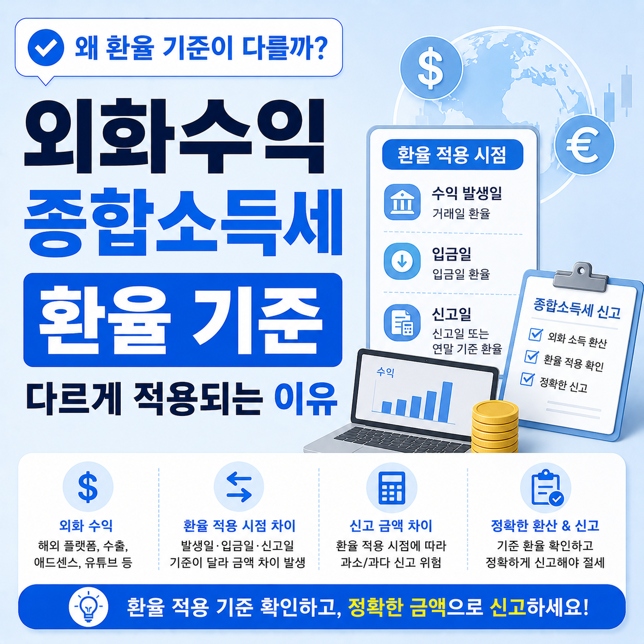 종합소득세 외화수익 환율 적용 기준 안내