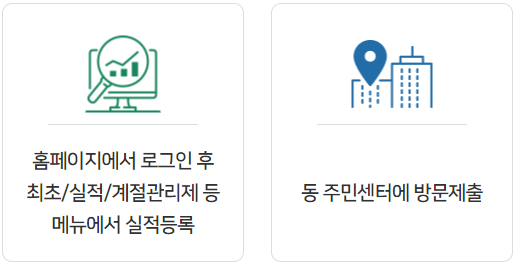 승용차마일리지 참여방법