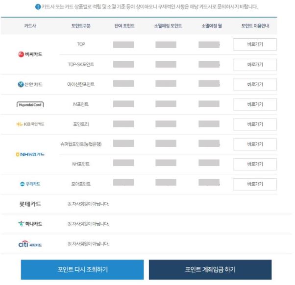 카드포인트 통합조회 여신금융위원회 현금화