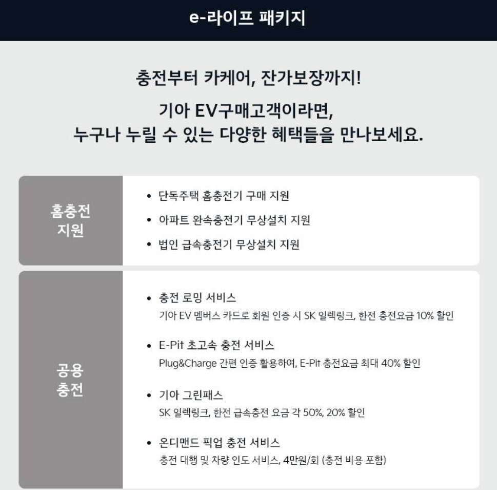 EV3 가격