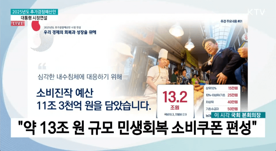 이재명 대통령 시정연설