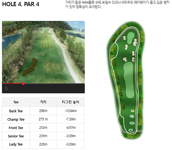 하이원CC_13번홀