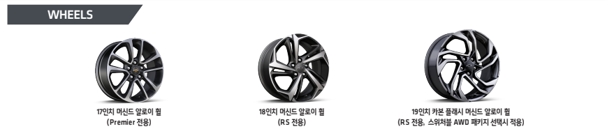 2026 트레일블레이저 가격표 트림 옵션 완전정리 가성비 패키지 휠