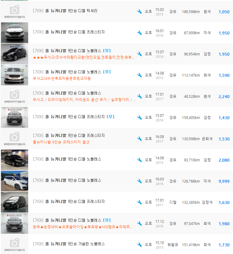 올 뉴 카니발 9인승 등급 중고차 시세 : 750만원 ~ 2,590만원