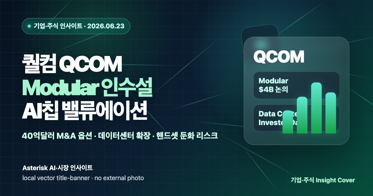 퀄컴 QCOM 주가 분석과 Modular 인수설, AI칩 밸류에이션, 데이터센터 확장 리스크를 설명하는 타이틀 배너 이미지
