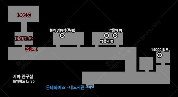 지하 연구실 이미지
