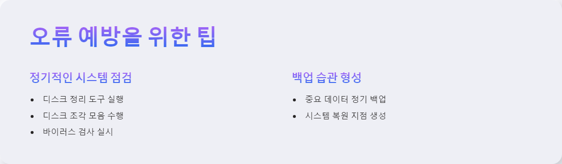 컴퓨터문제해결