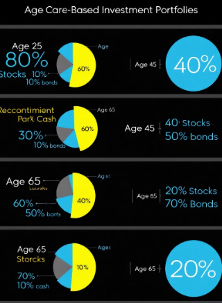 IRP 계좌란: IRP장단점(세액공제 한도금액, 중도인출),가입대상,연금저축계좌 비교