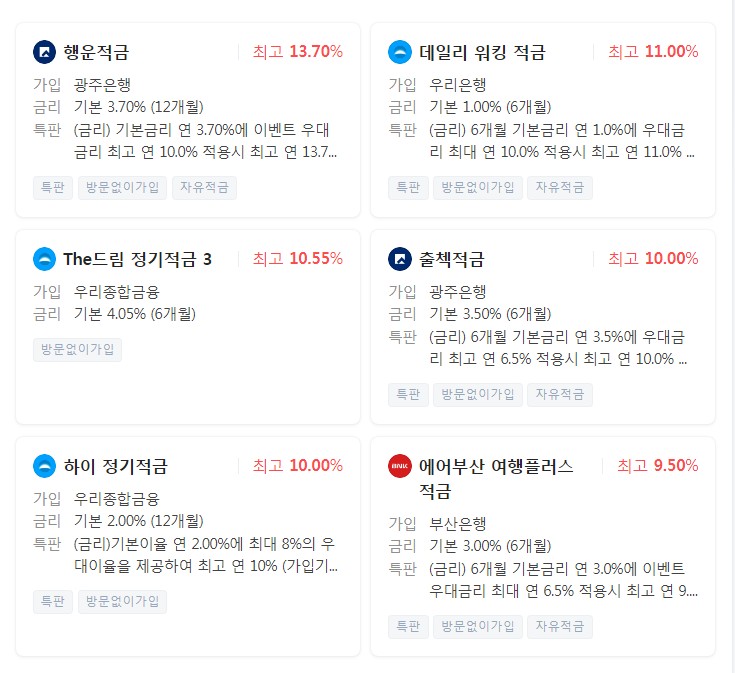적금 이율 높은 은행 TOP 5
